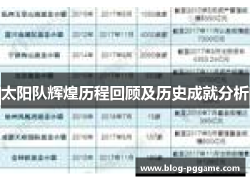太阳队辉煌历程回顾及历史成就分析