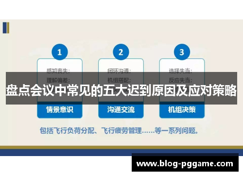 盘点会议中常见的五大迟到原因及应对策略