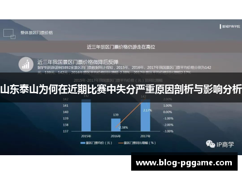 山东泰山为何在近期比赛中失分严重原因剖析与影响分析