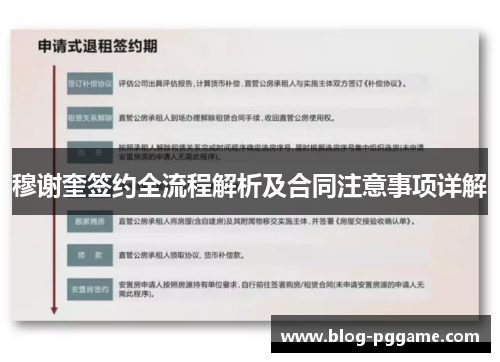 穆谢奎签约全流程解析及合同注意事项详解