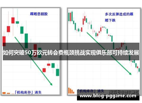 如何突破50万欧元转会费瓶颈挑战实现俱乐部可持续发展