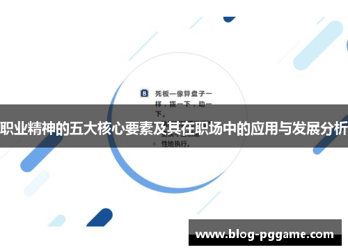 职业精神的五大核心要素及其在职场中的应用与发展分析