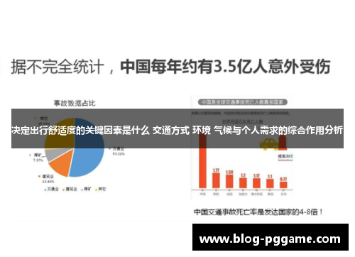 决定出行舒适度的关键因素是什么 交通方式 环境 气候与个人需求的综合作用分析