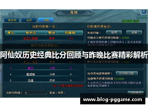 阿仙奴历史经典比分回顾与昨晚比赛精彩解析